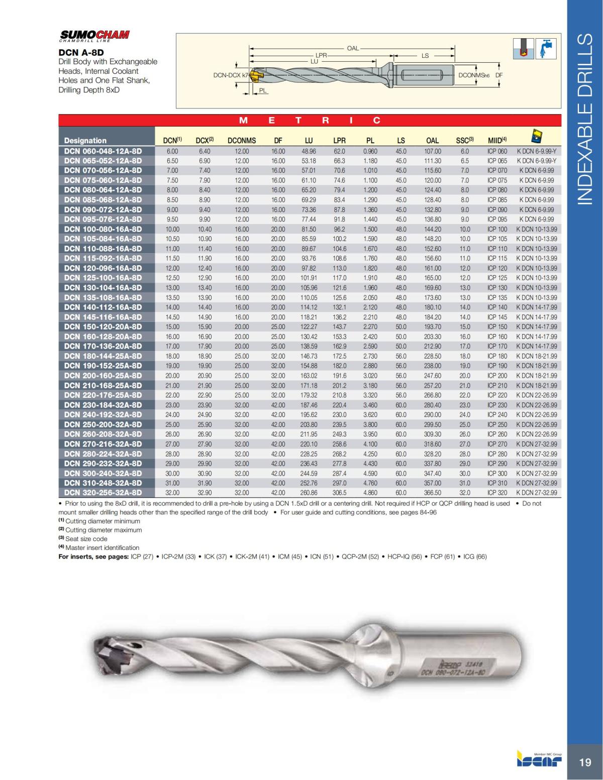 HOLE_MAKING_CATALOG_INCH_2022_P1-P186_20.jpg