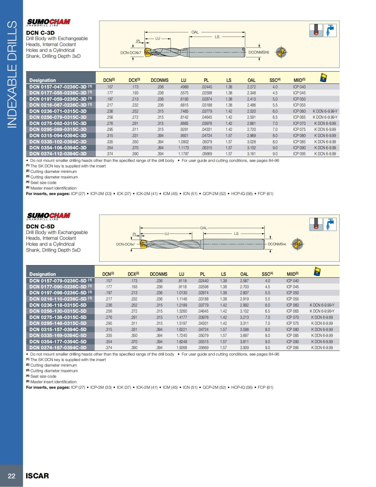 HOLE_MAKING_CATALOG_INCH_2022_P1-P186_23.jpg