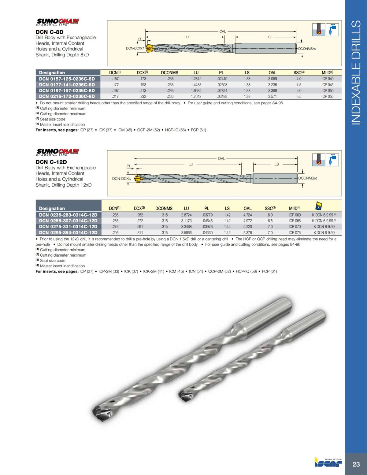 HOLE_MAKING_CATALOG_INCH_2022_P1-P186_24.jpg