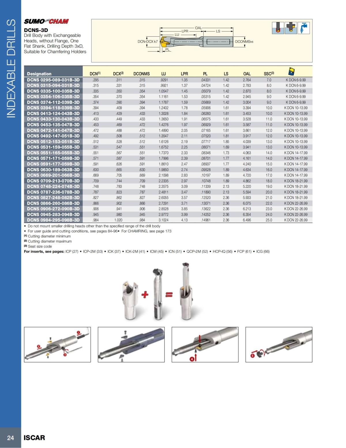 HOLE_MAKING_CATALOG_INCH_2022_P1-P186_25.jpg