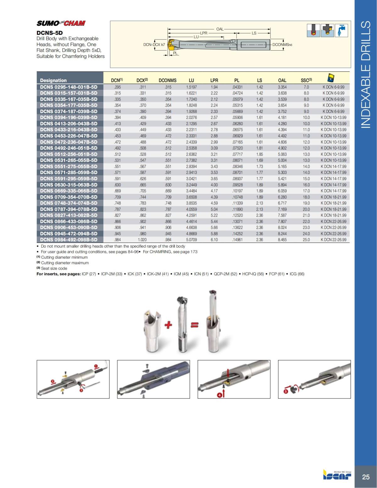 HOLE_MAKING_CATALOG_INCH_2022_P1-P186_26.jpg