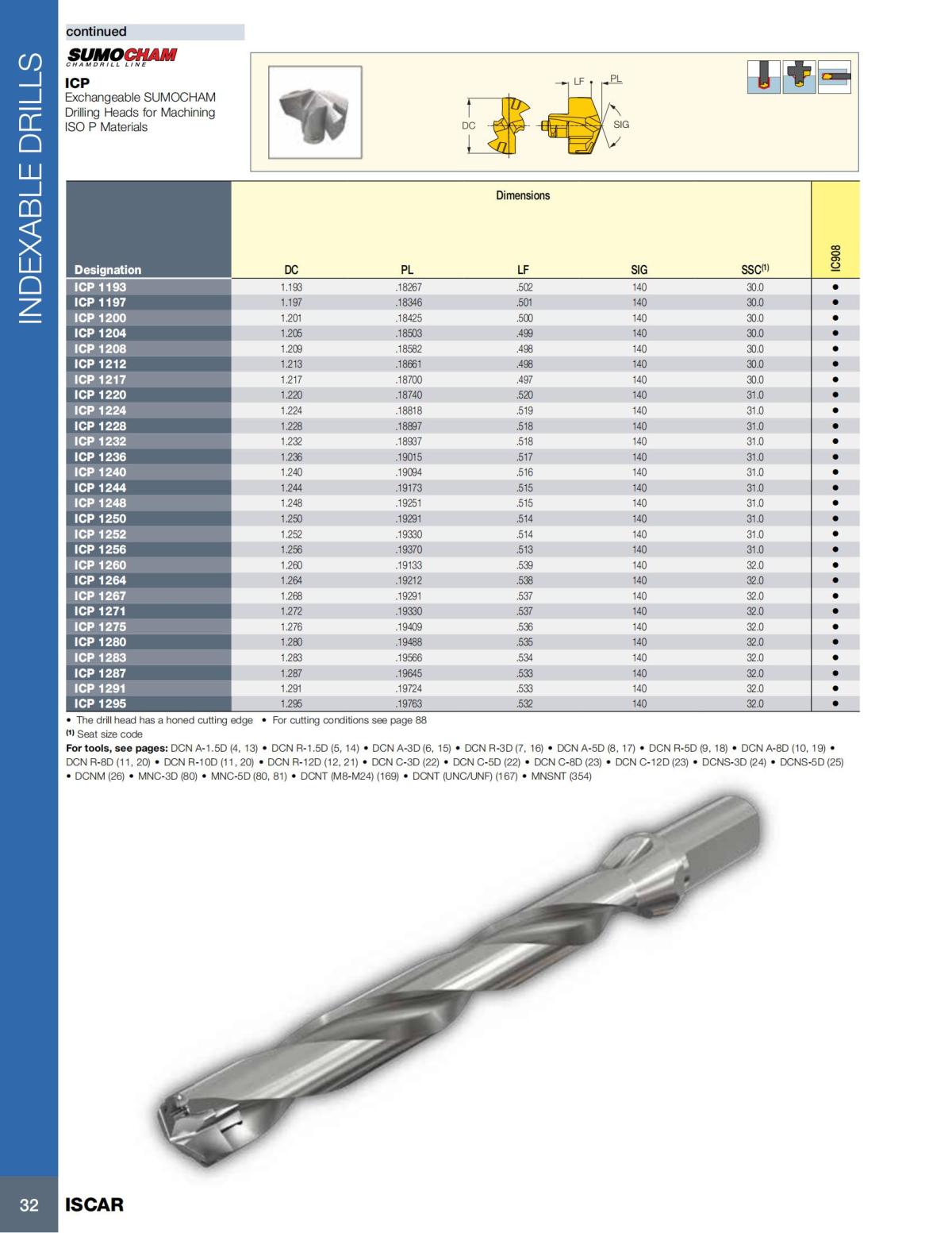HOLE_MAKING_CATALOG_INCH_2022_P1-P186_33.jpg