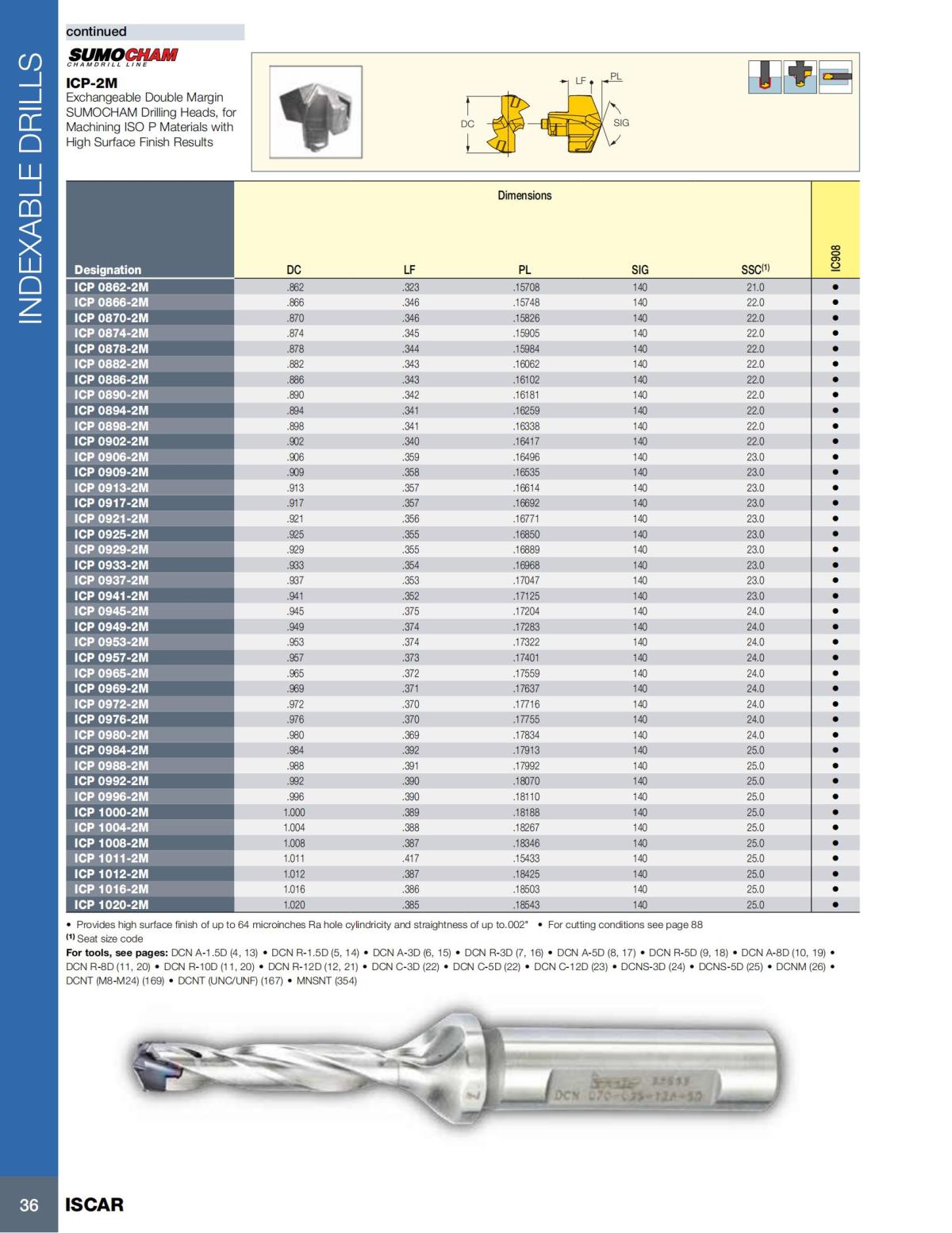 HOLE_MAKING_CATALOG_INCH_2022_P1-P186_37.jpg