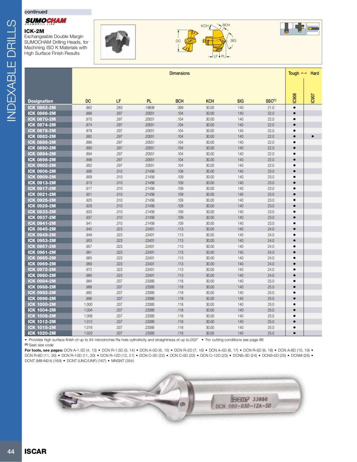 HOLE_MAKING_CATALOG_INCH_2022_P1-P186_45.jpg