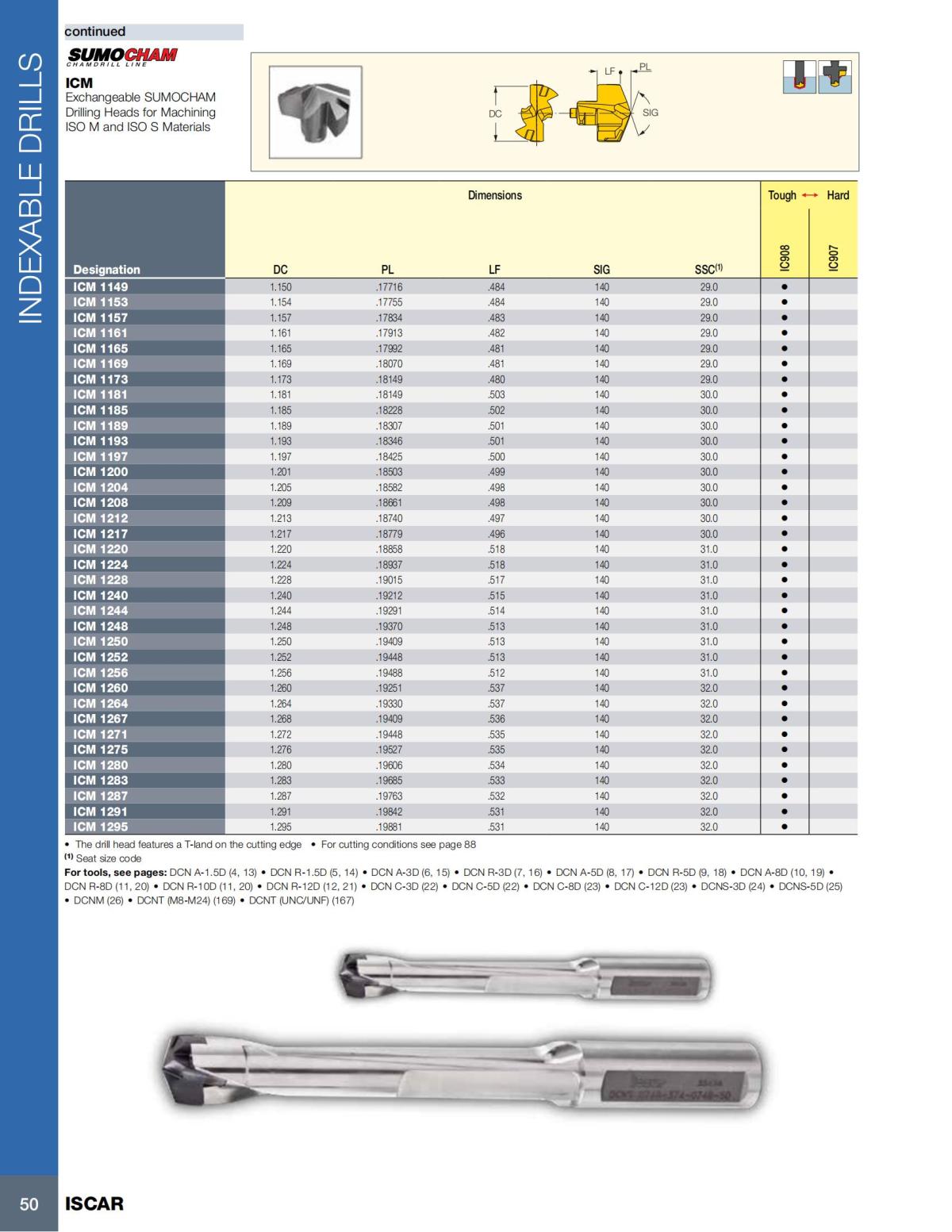 HOLE_MAKING_CATALOG_INCH_2022_P1-P186_51.jpg