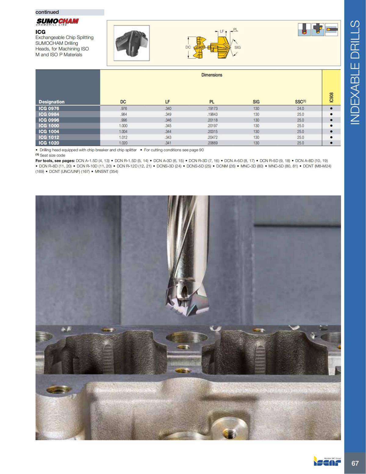 HOLE_MAKING_CATALOG_INCH_2022_P1-P186_68.jpg