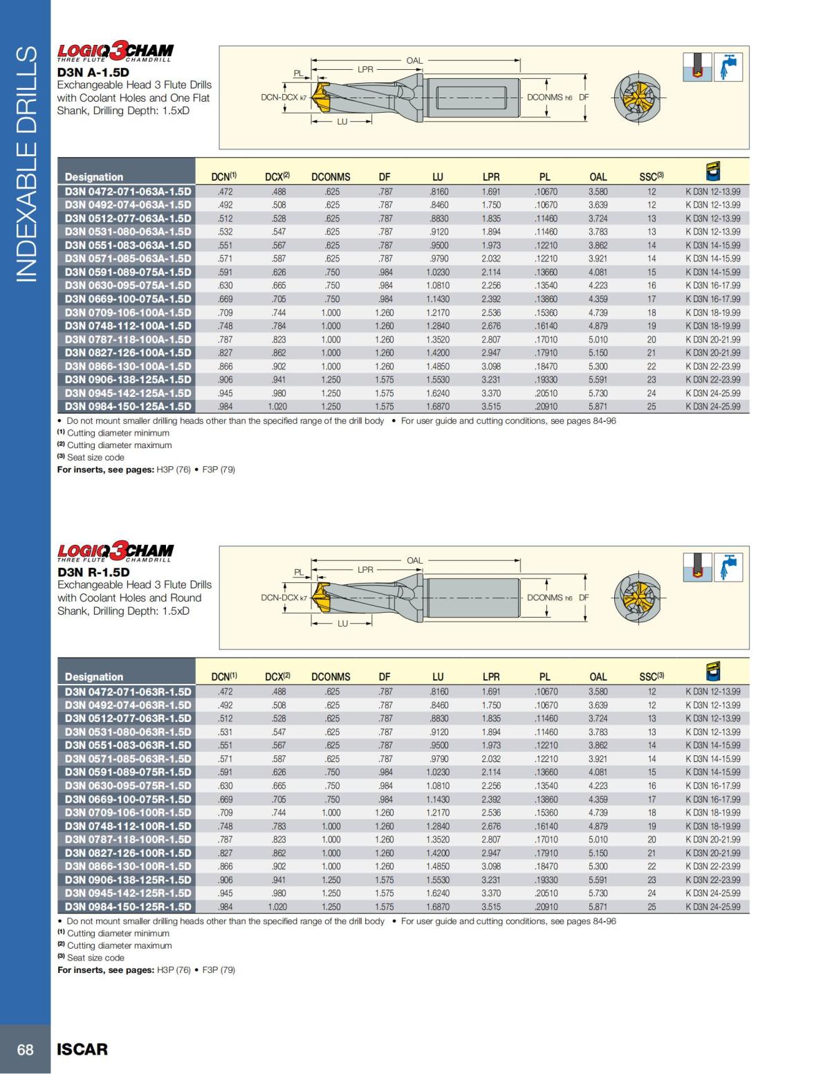 HOLE_MAKING_CATALOG_INCH_2022_P1-P186_69.jpg