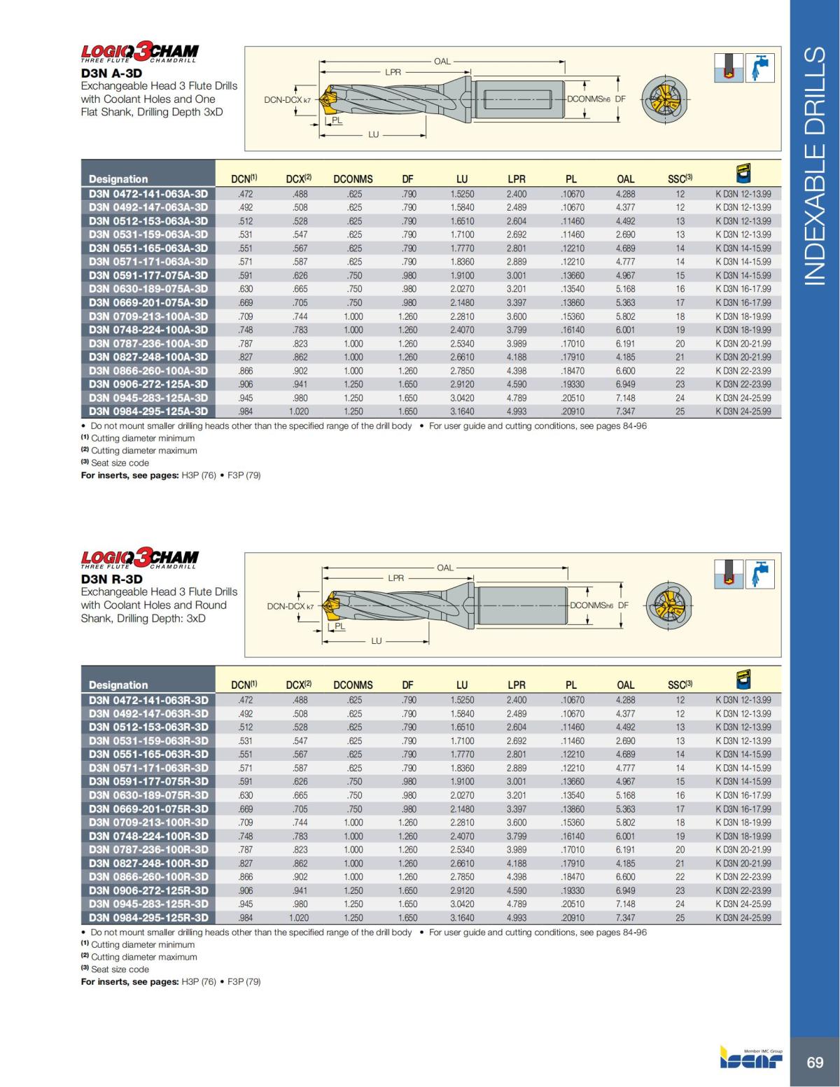HOLE_MAKING_CATALOG_INCH_2022_P1-P186_70.jpg