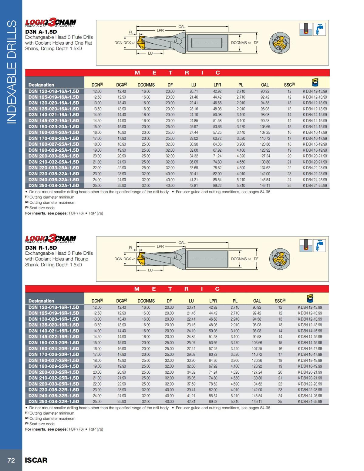 HOLE_MAKING_CATALOG_INCH_2022_P1-P186_73.jpg