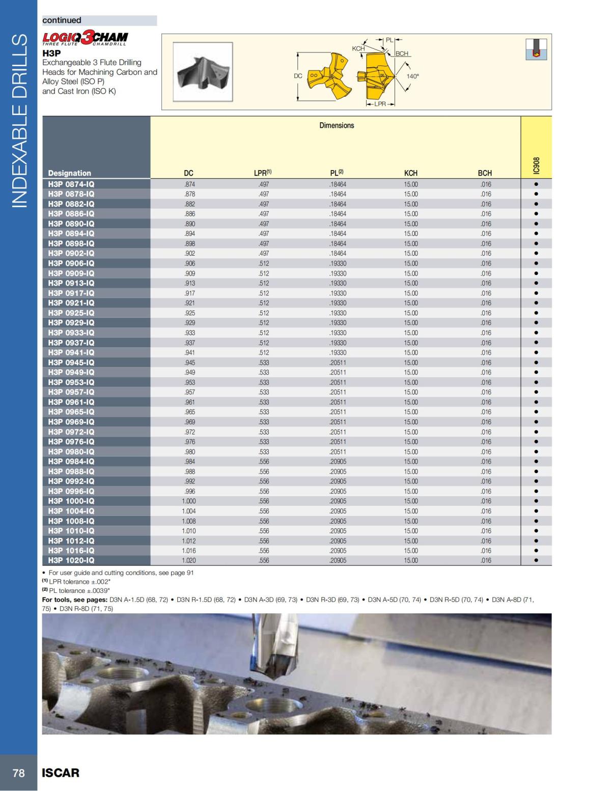 HOLE_MAKING_CATALOG_INCH_2022_P1-P186_79.jpg