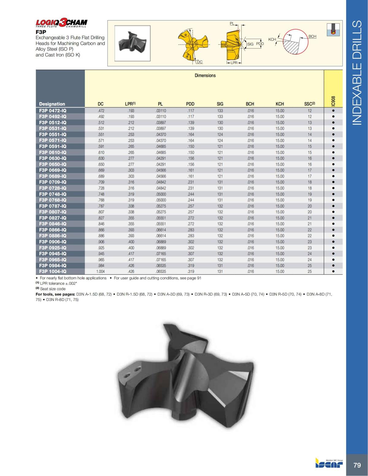 HOLE_MAKING_CATALOG_INCH_2022_P1-P186_80.jpg