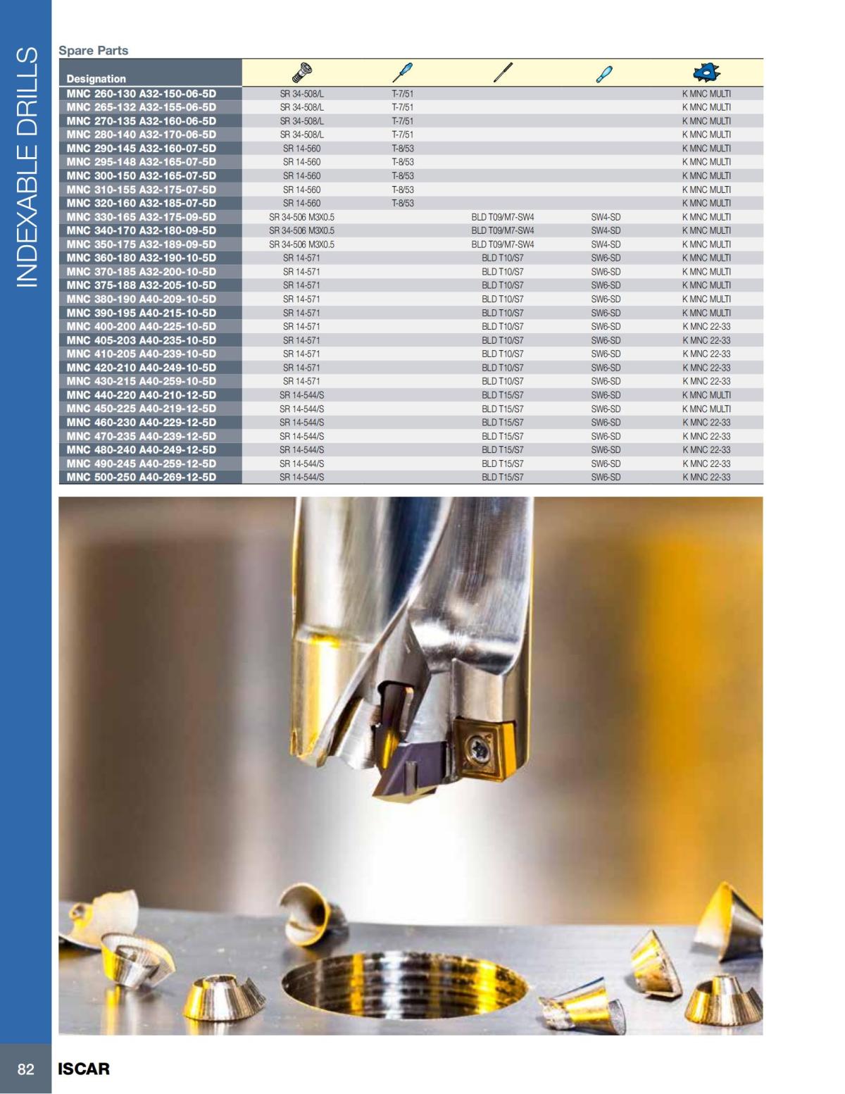 HOLE_MAKING_CATALOG_INCH_2022_P1-P186_83.jpg