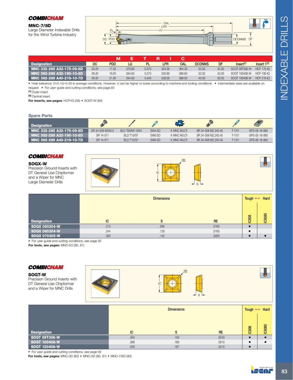 HOLE_MAKING_CATALOG_INCH_2022_P1-P186_84.jpg