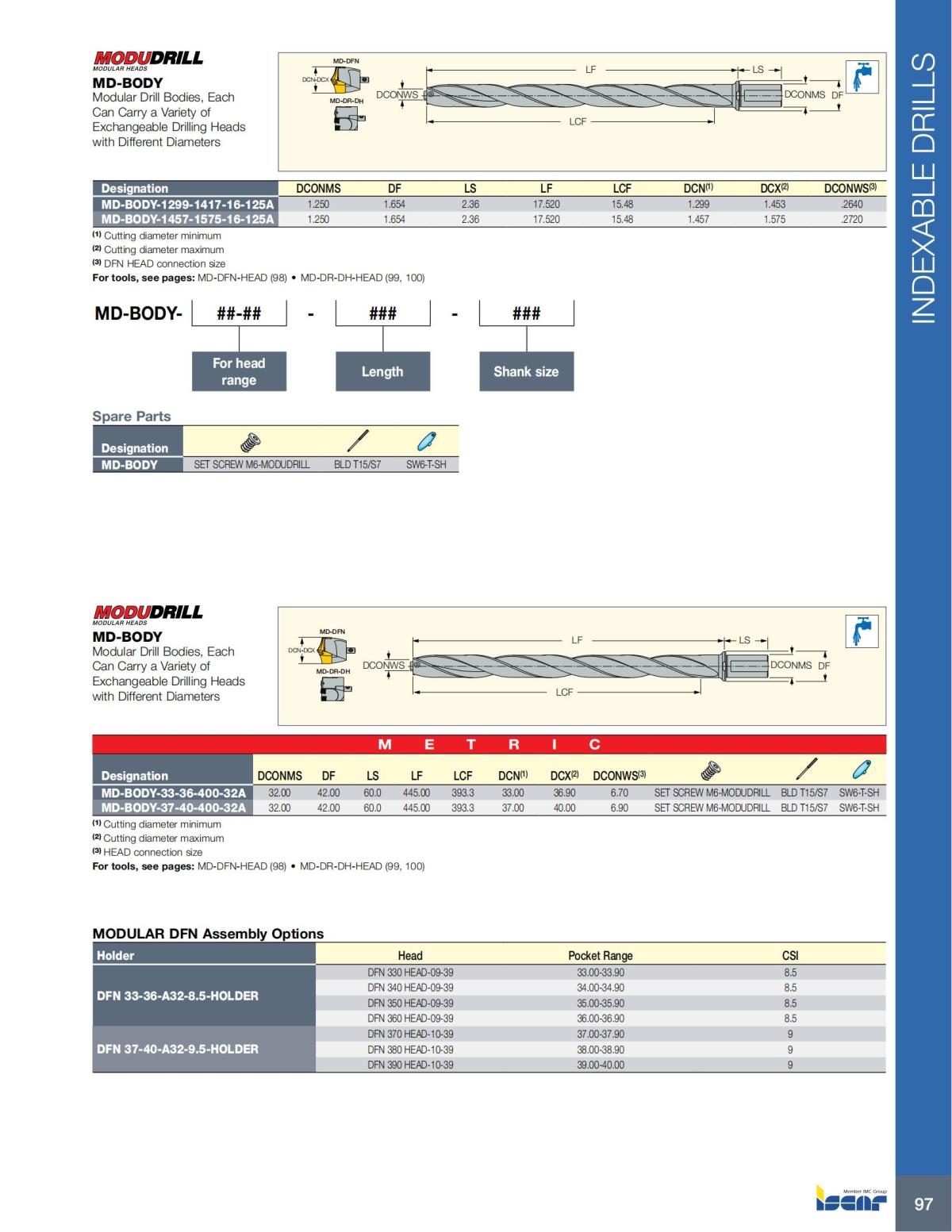 HOLE_MAKING_CATALOG_INCH_2022_P1-P186_98.jpg