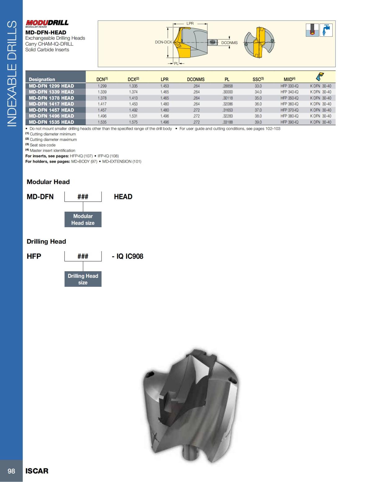 HOLE_MAKING_CATALOG_INCH_2022_P1-P186_99.jpg