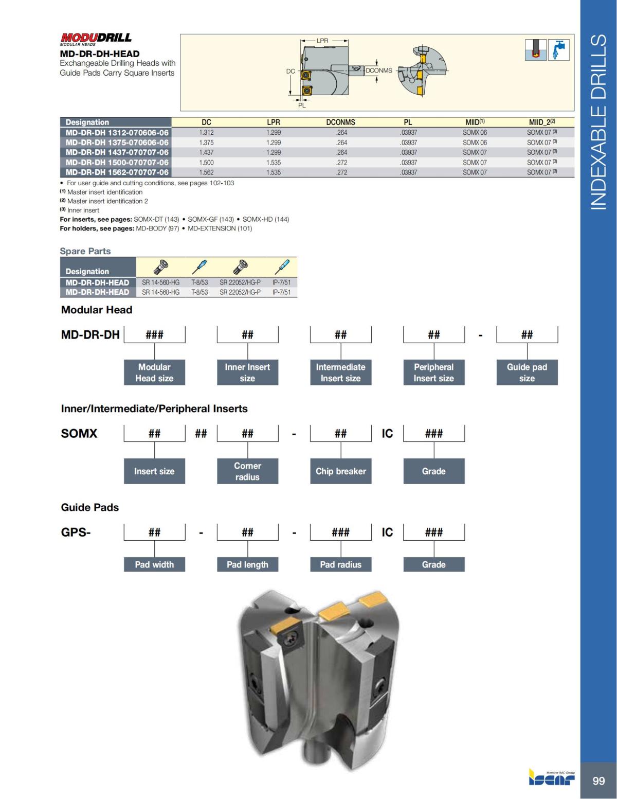 HOLE_MAKING_CATALOG_INCH_2022_P1-P186_100.jpg