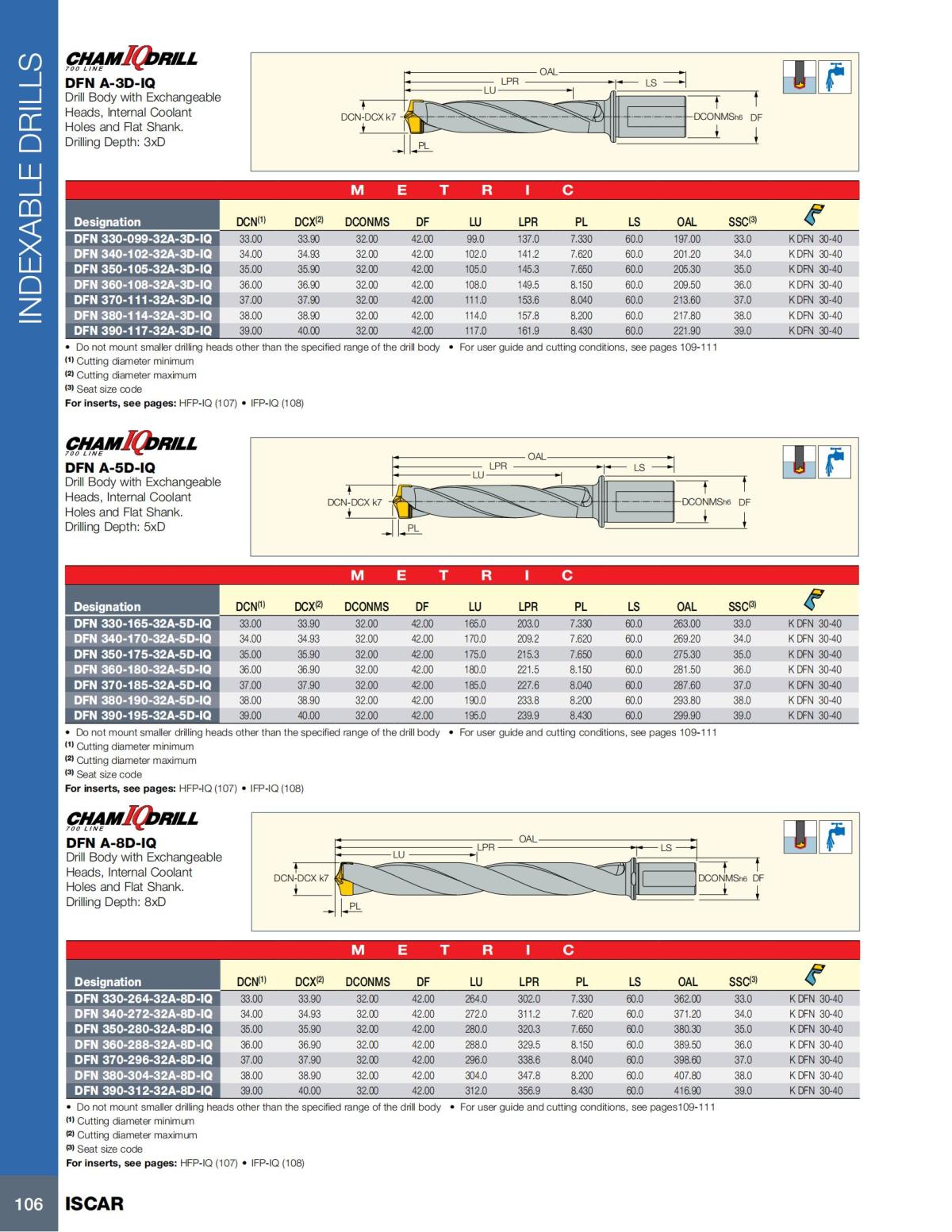 HOLE_MAKING_CATALOG_INCH_2022_P1-P186_107.jpg