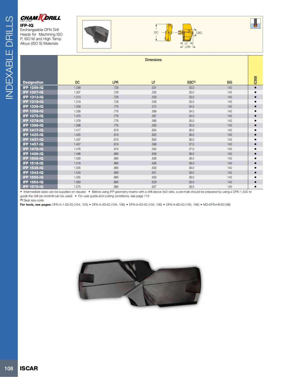 HOLE_MAKING_CATALOG_INCH_2022_P1-P186_109.jpg