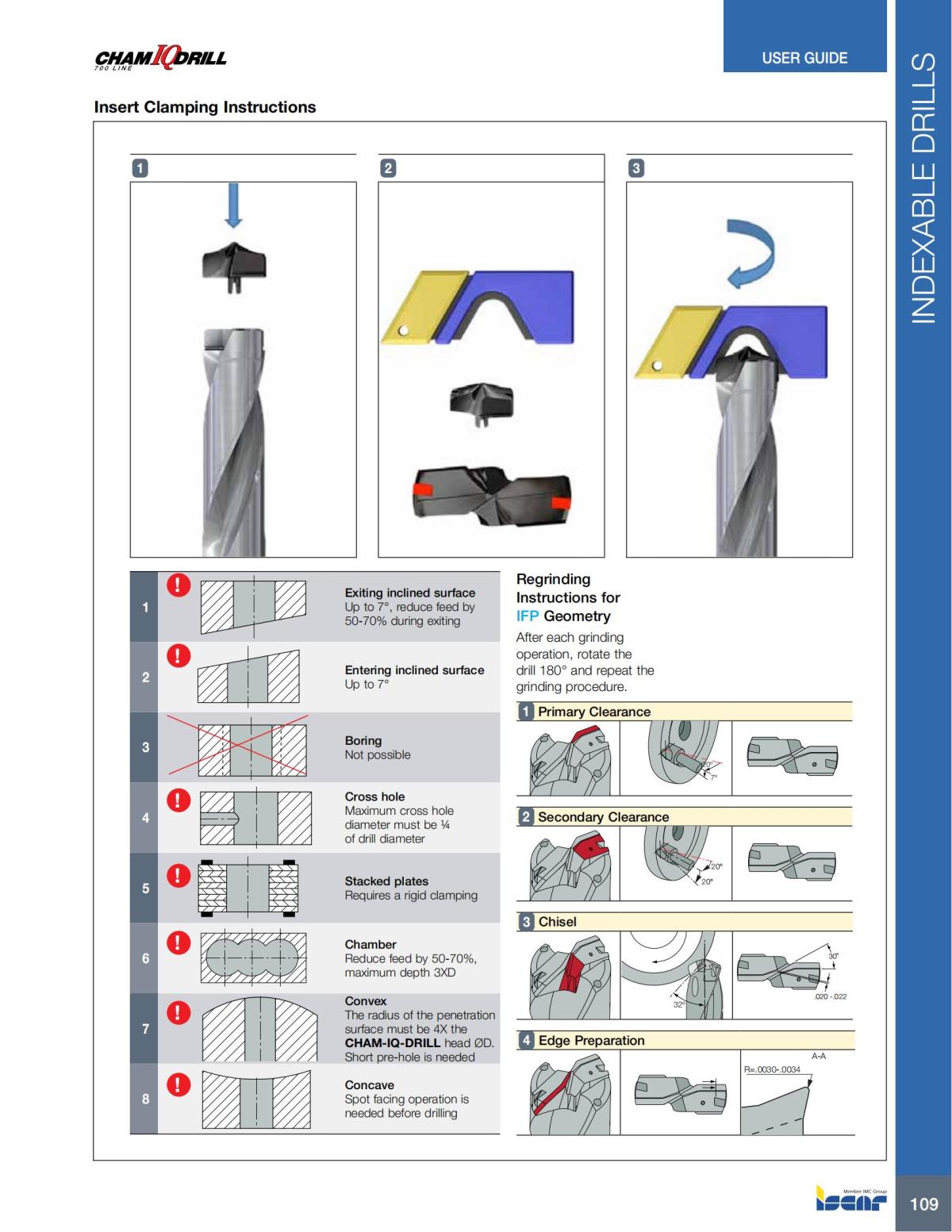 HOLE_MAKING_CATALOG_INCH_2022_P1-P186_110.jpg