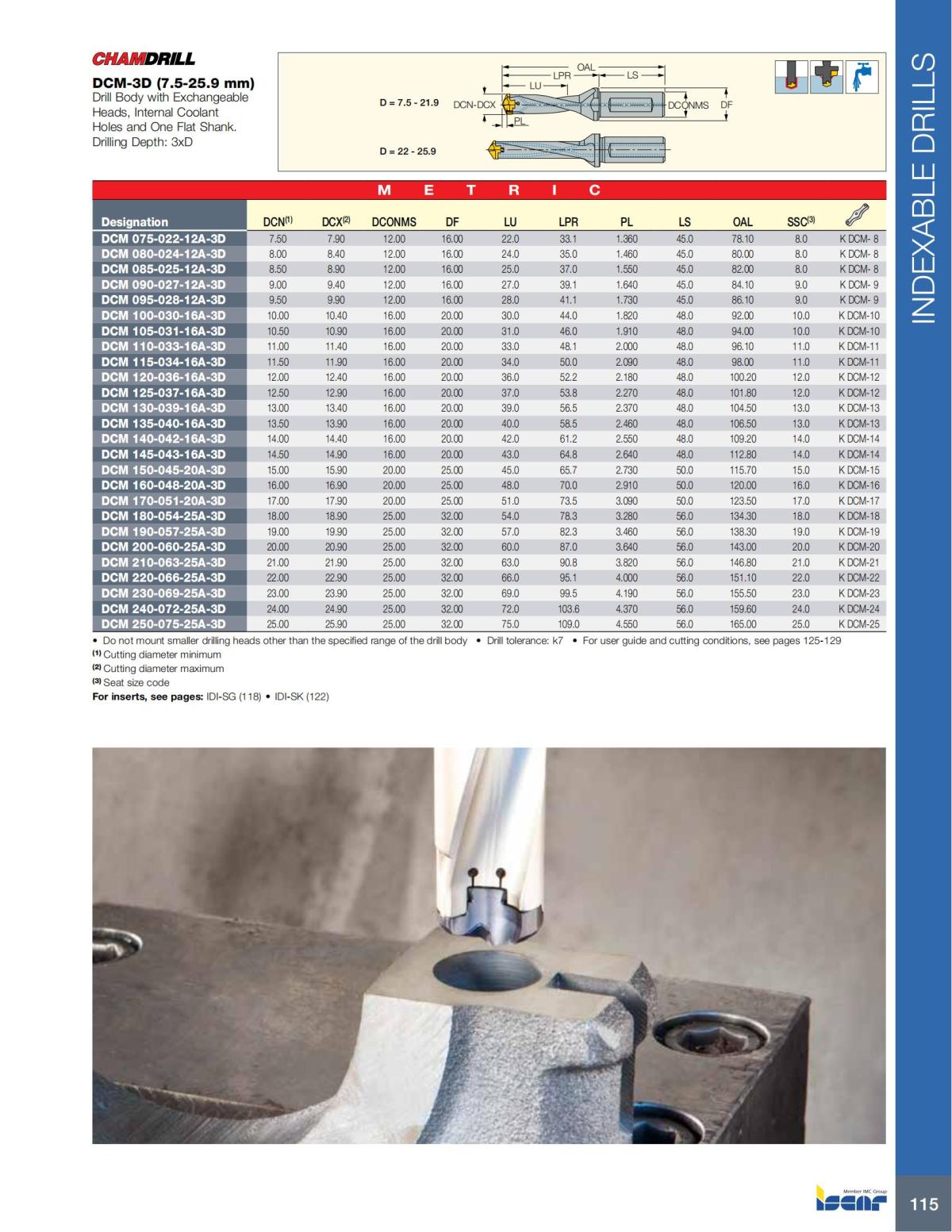 HOLE_MAKING_CATALOG_INCH_2022_P1-P186_116.jpg