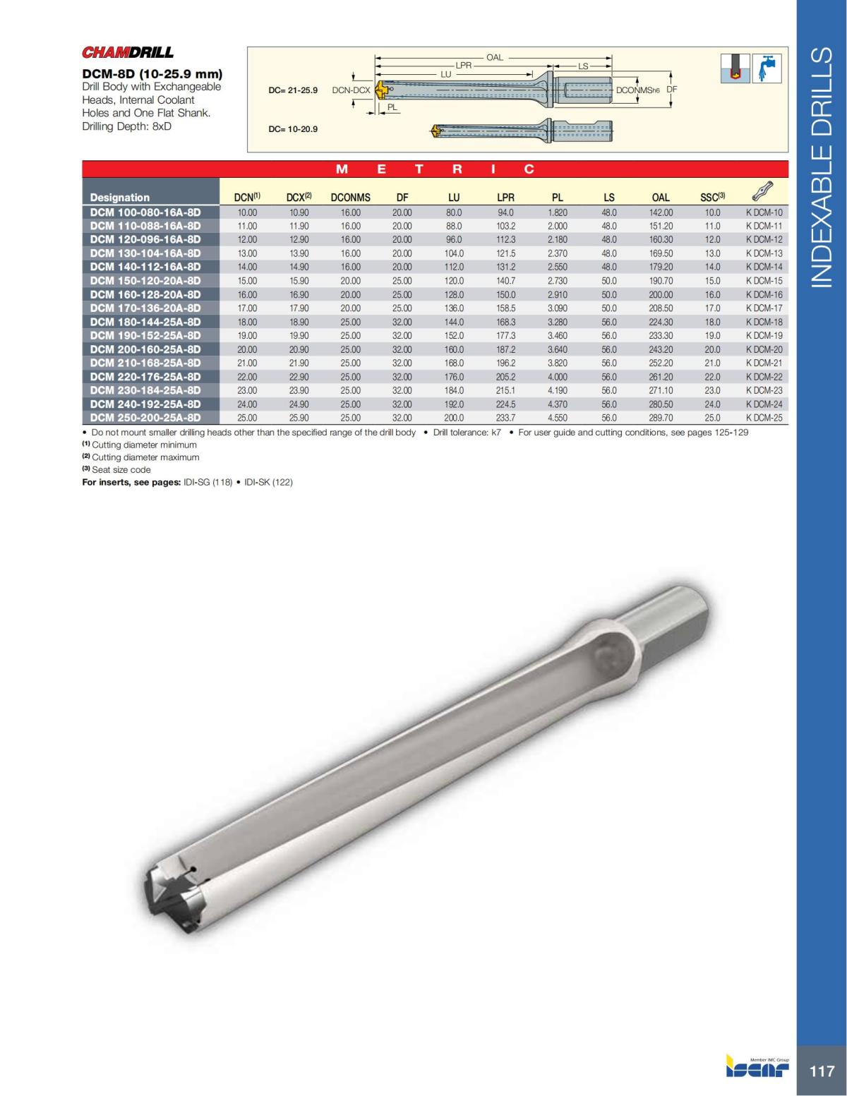 HOLE_MAKING_CATALOG_INCH_2022_P1-P186_118.jpg