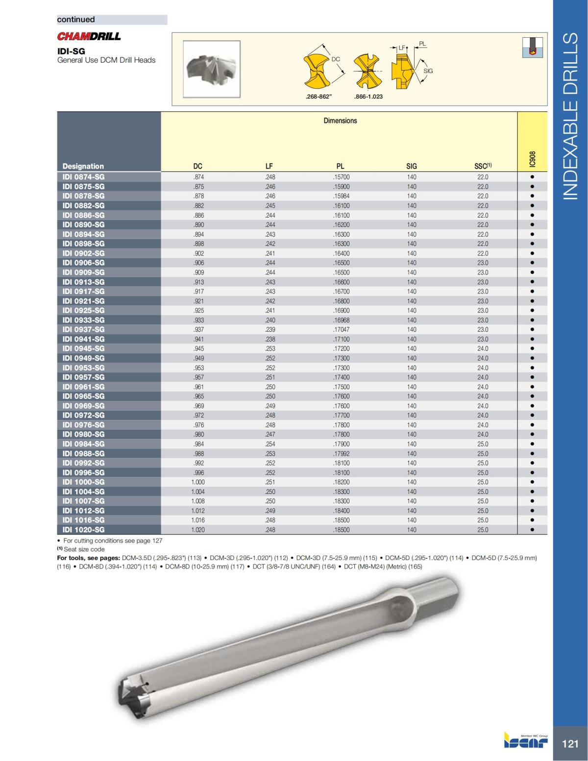 HOLE_MAKING_CATALOG_INCH_2022_P1-P186_122.jpg