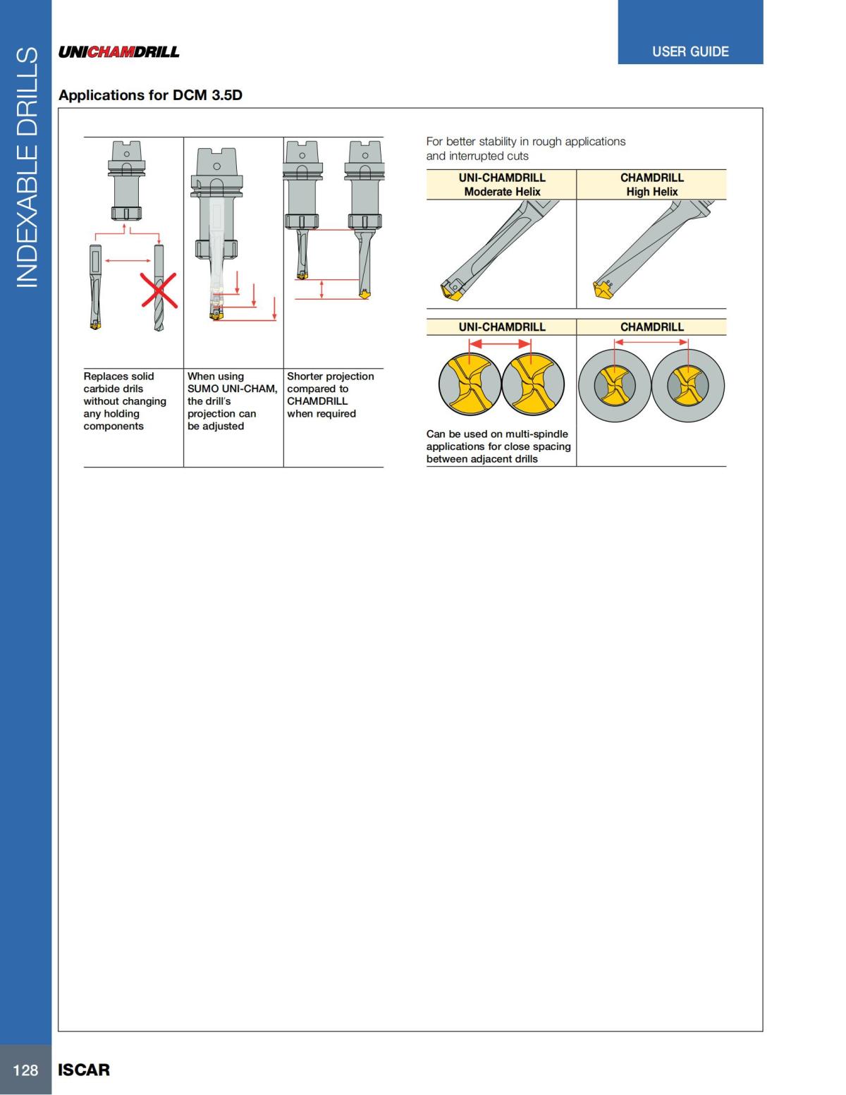 HOLE_MAKING_CATALOG_INCH_2022_P1-P186_129.jpg