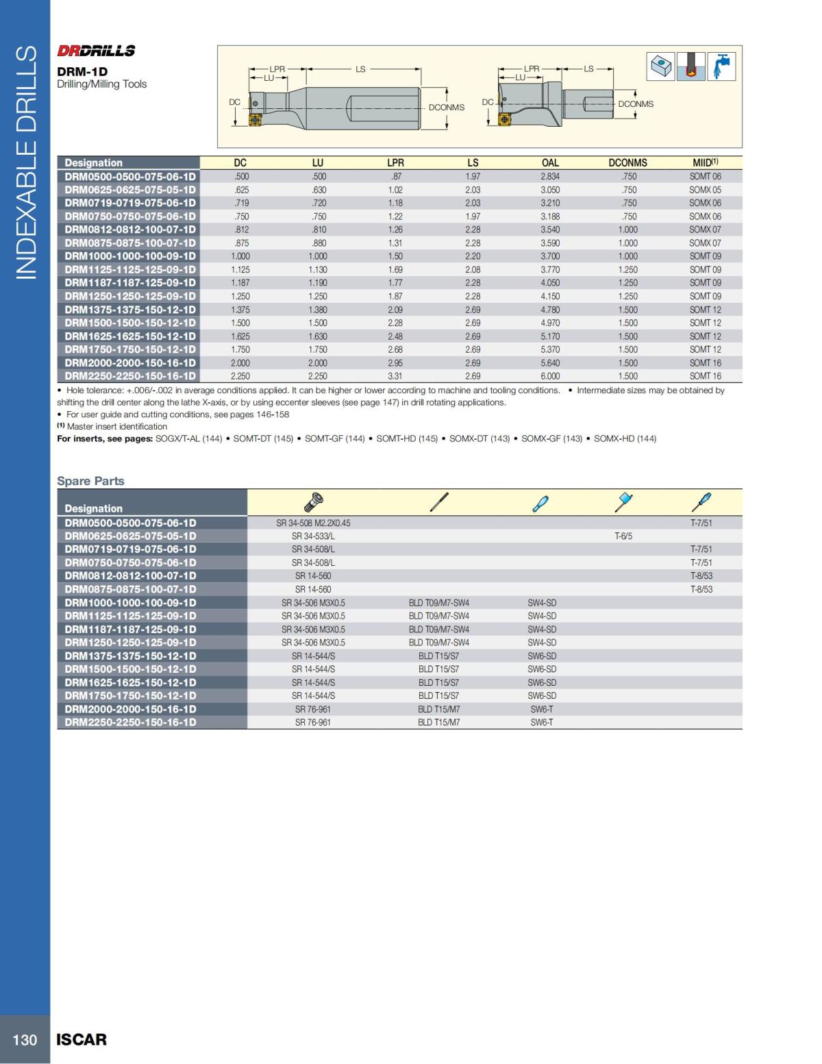 HOLE_MAKING_CATALOG_INCH_2022_P1-P186_131.jpg