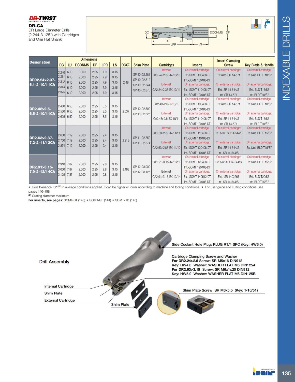 HOLE_MAKING_CATALOG_INCH_2022_P1-P186_136.jpg