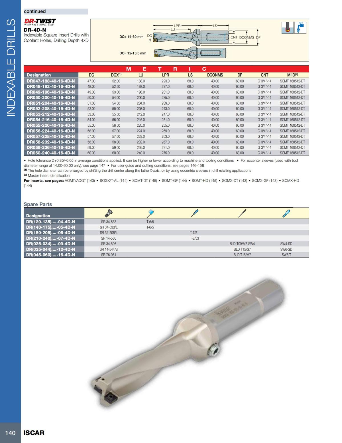 HOLE_MAKING_CATALOG_INCH_2022_P1-P186_141.jpg