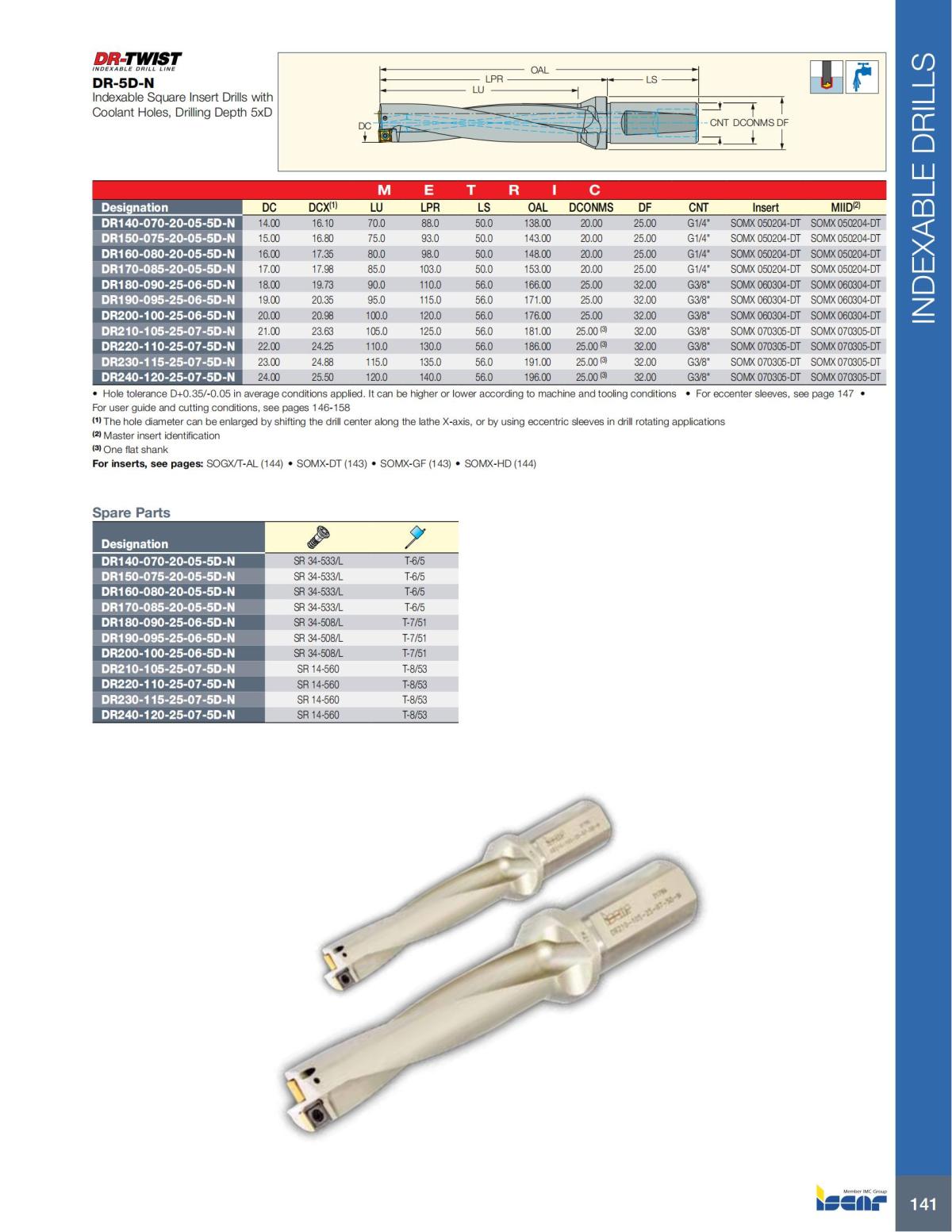 HOLE_MAKING_CATALOG_INCH_2022_P1-P186_142.jpg