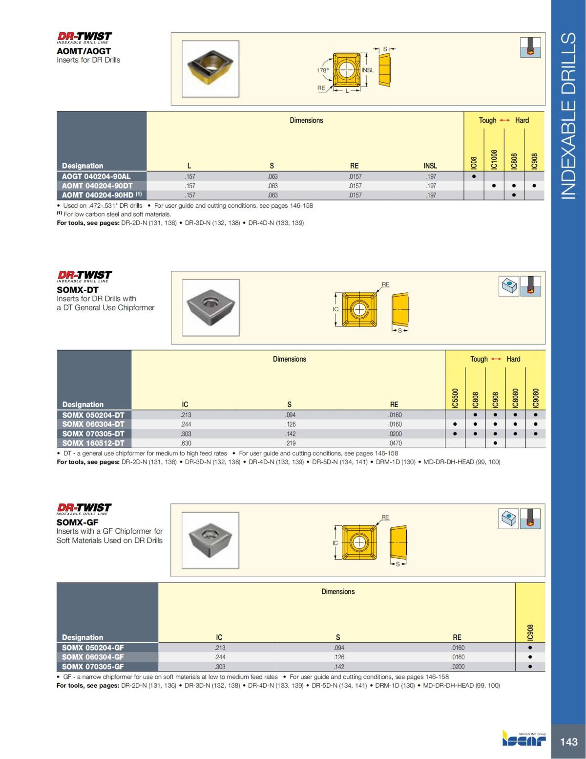 HOLE_MAKING_CATALOG_INCH_2022_P1-P186_144.jpg
