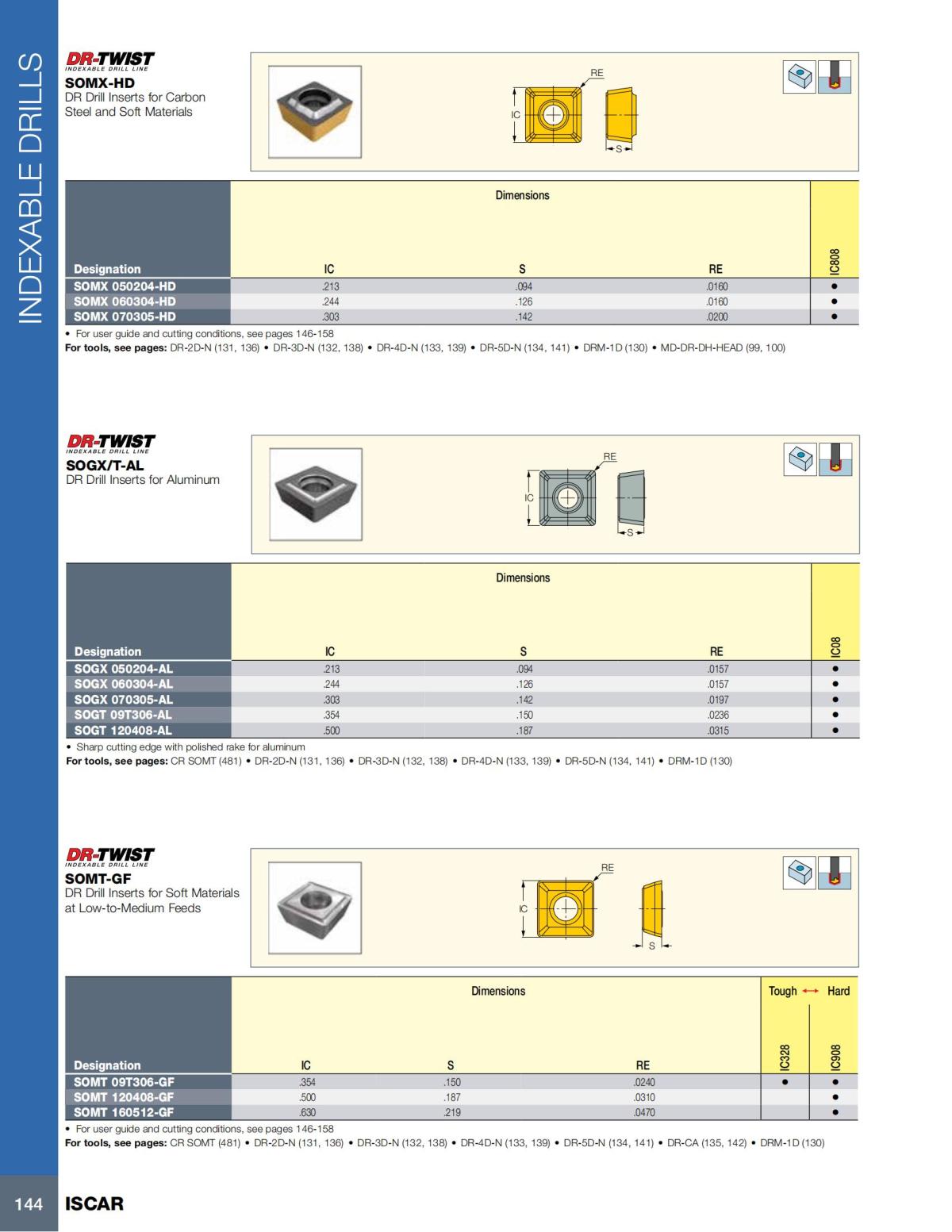 HOLE_MAKING_CATALOG_INCH_2022_P1-P186_145.jpg