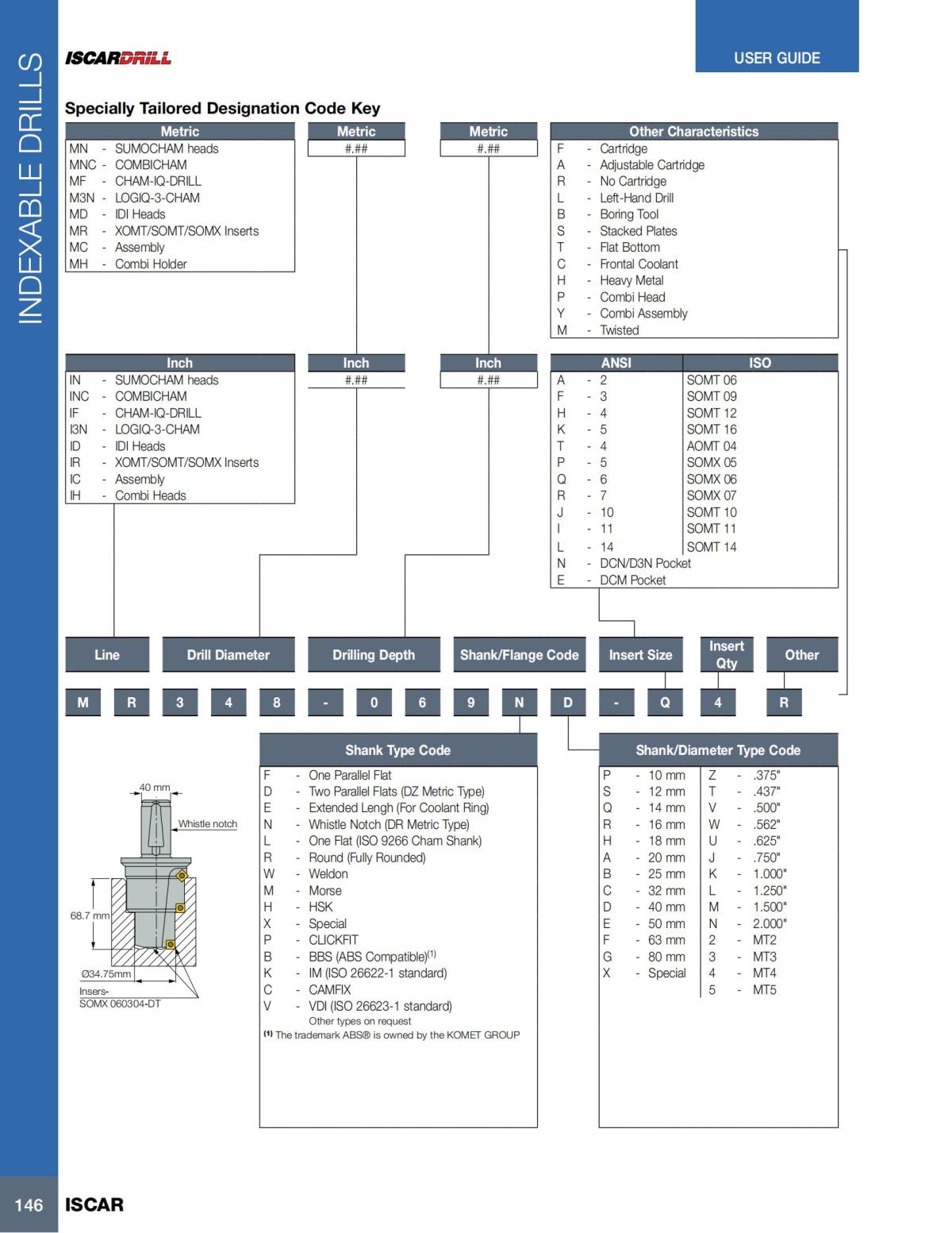 HOLE_MAKING_CATALOG_INCH_2022_P1-P186_147.jpg