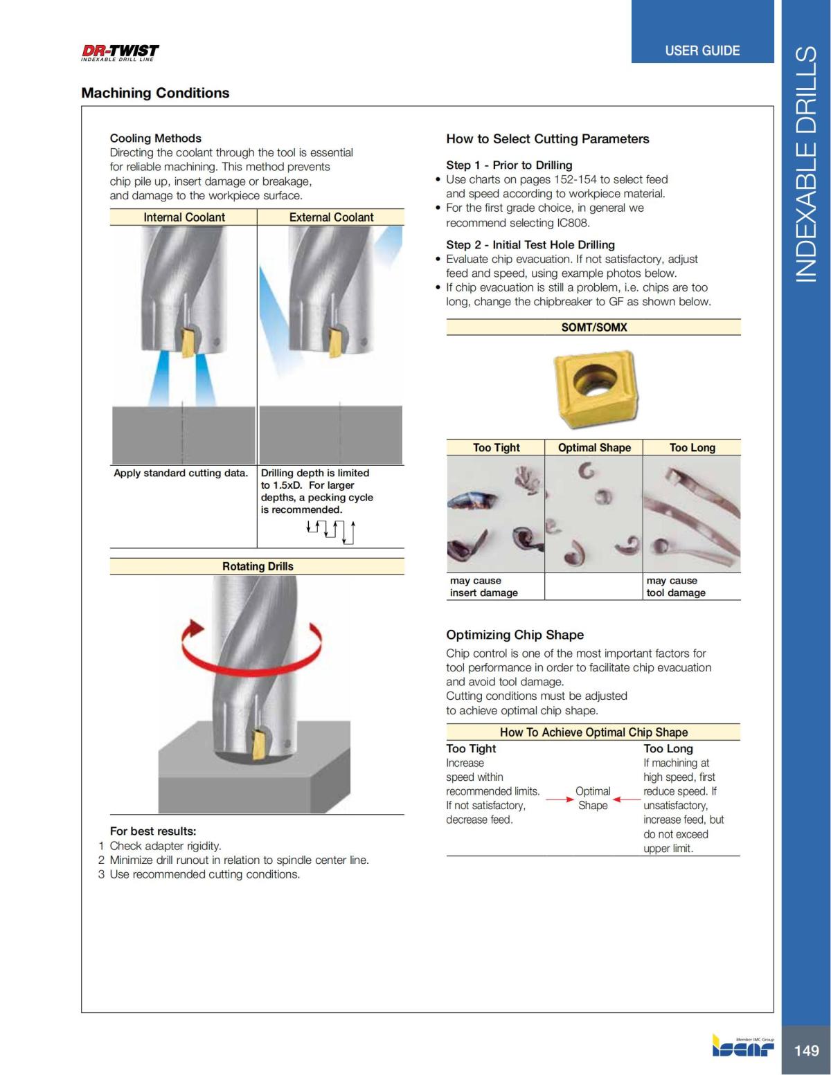 HOLE_MAKING_CATALOG_INCH_2022_P1-P186_150.jpg