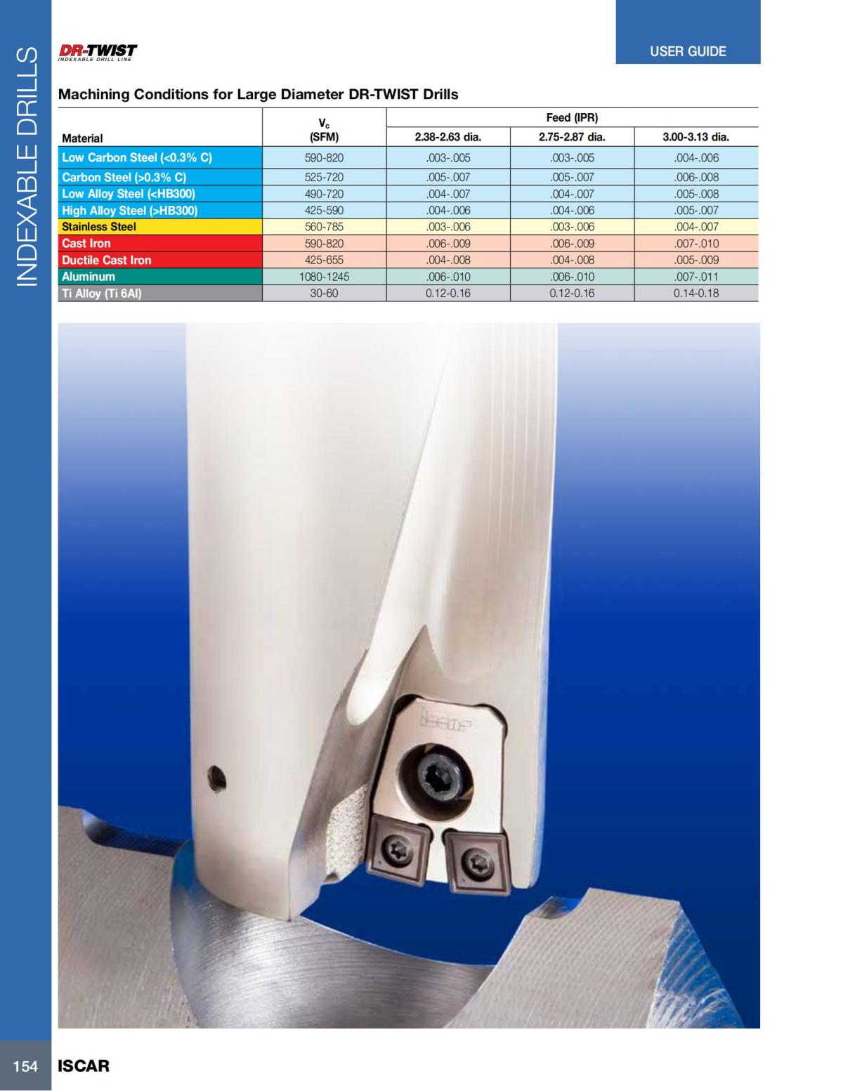 HOLE_MAKING_CATALOG_INCH_2022_P1-P186_155.jpg