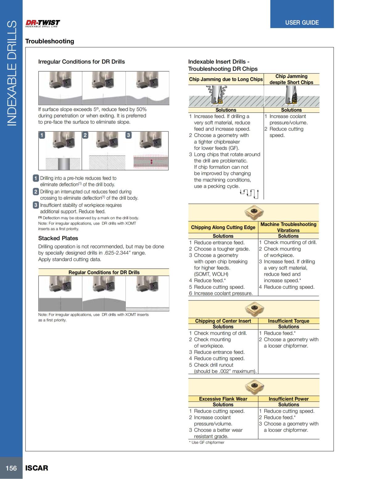 HOLE_MAKING_CATALOG_INCH_2022_P1-P186_157.jpg