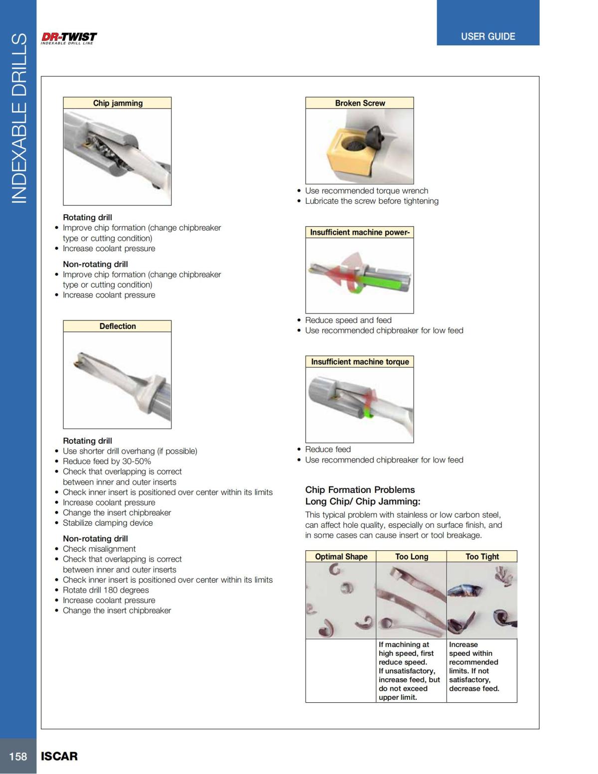 HOLE_MAKING_CATALOG_INCH_2022_P1-P186_159.jpg