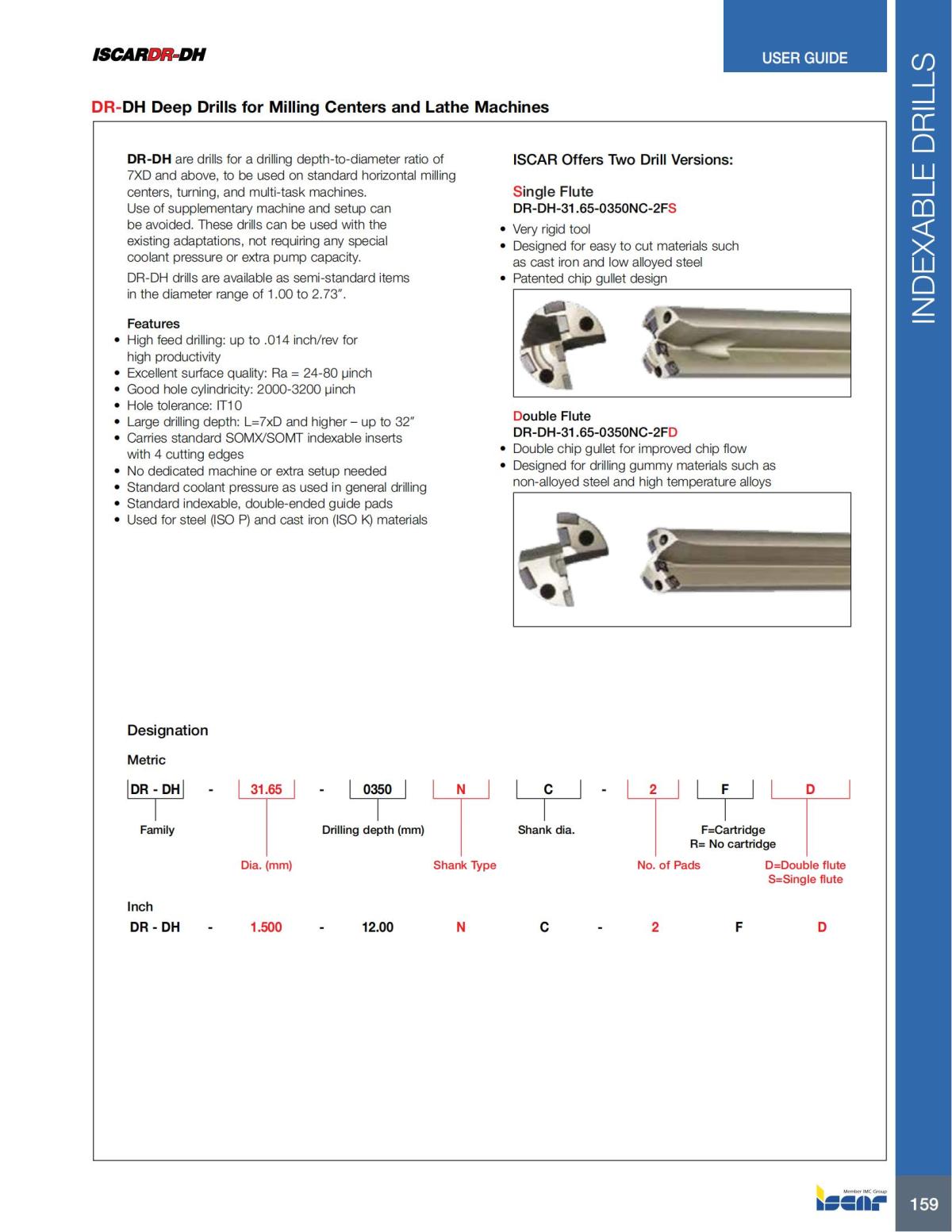 HOLE_MAKING_CATALOG_INCH_2022_P1-P186_160.jpg