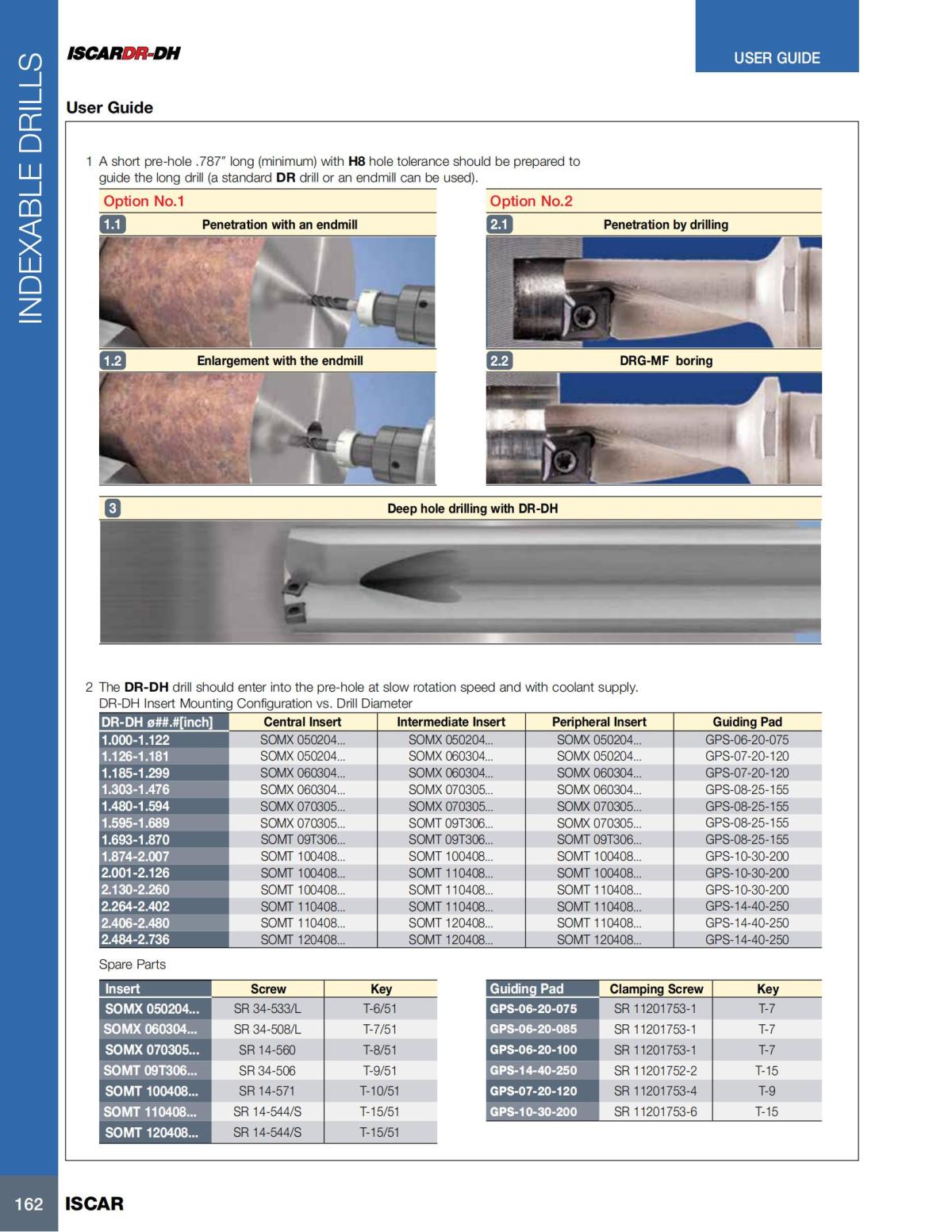 HOLE_MAKING_CATALOG_INCH_2022_P1-P186_163.jpg