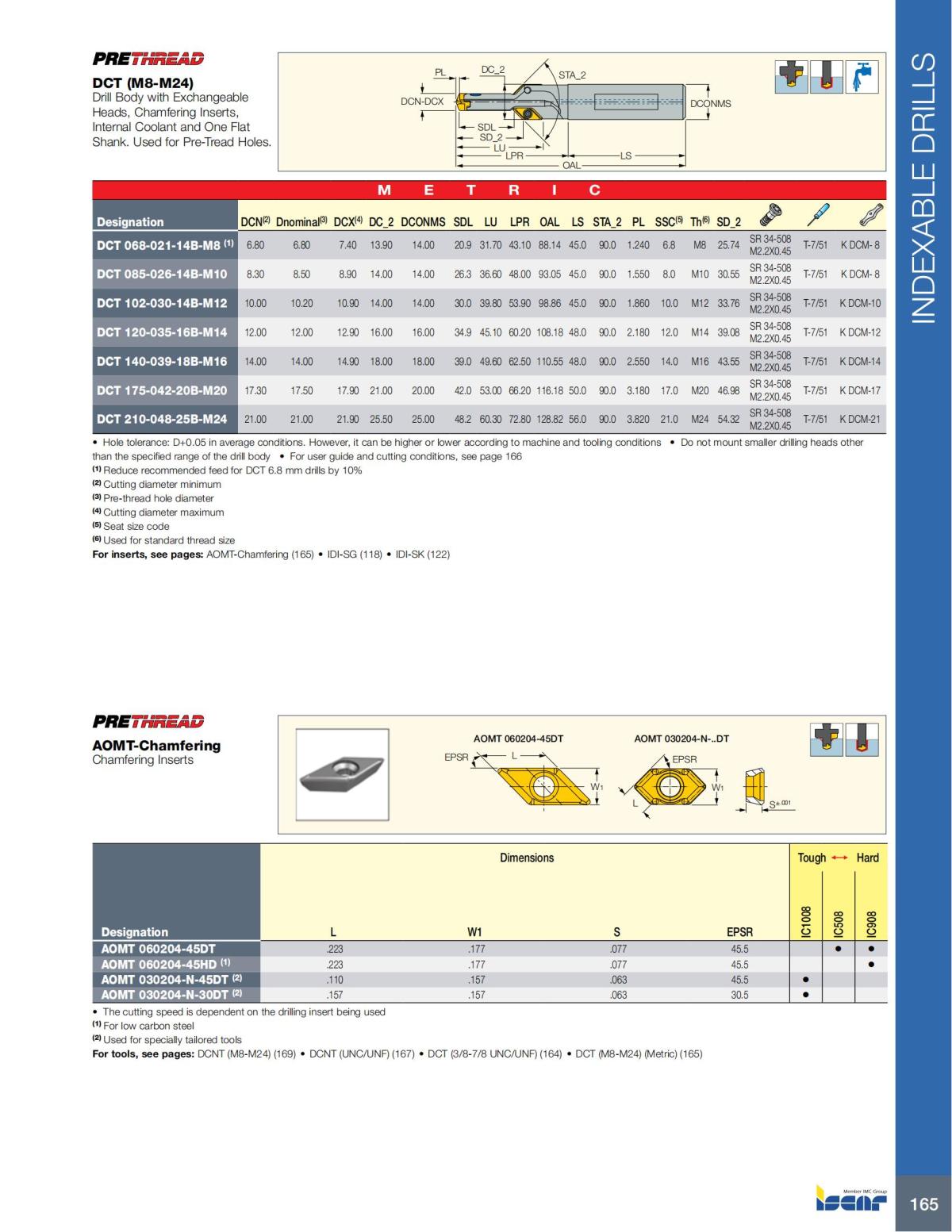 HOLE_MAKING_CATALOG_INCH_2022_P1-P186_166.jpg