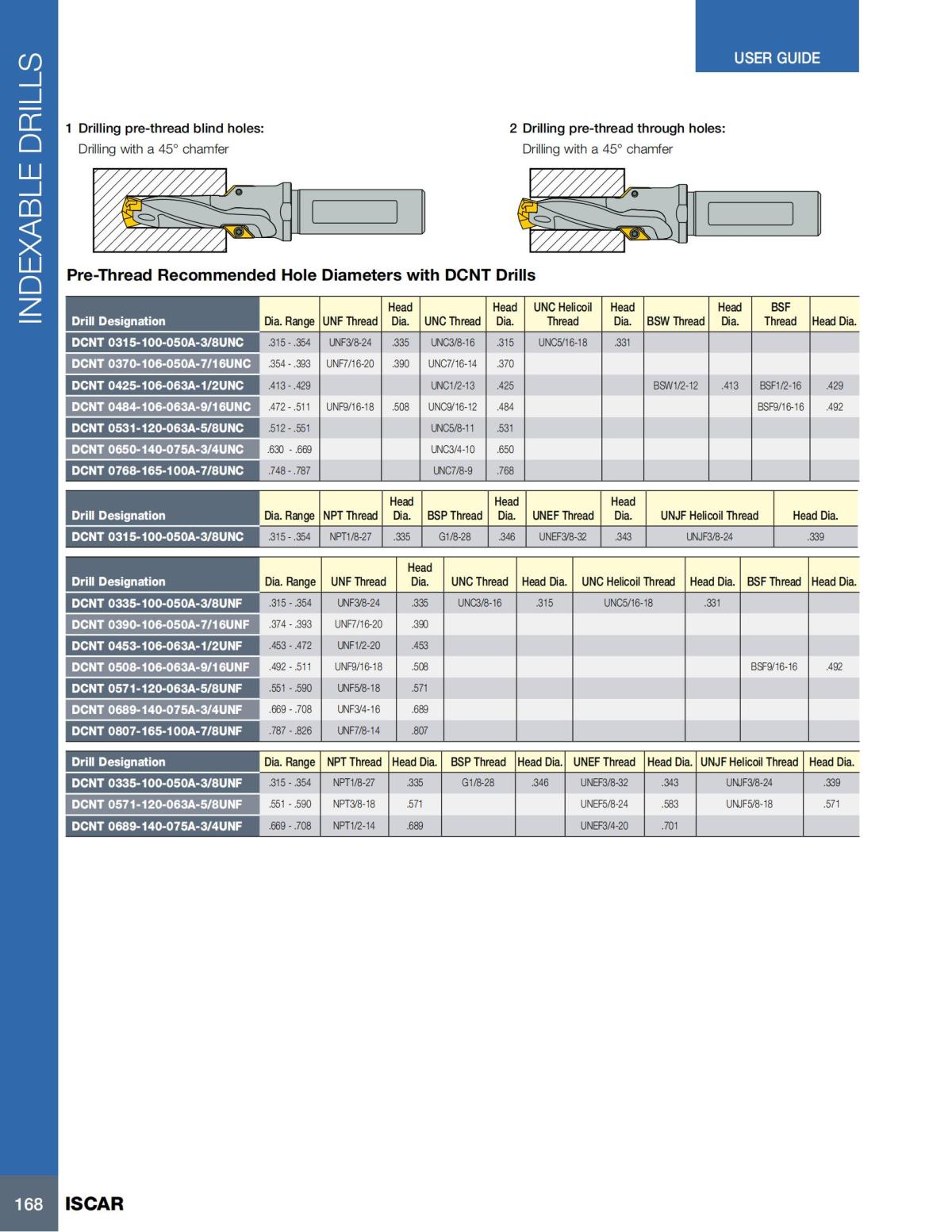 HOLE_MAKING_CATALOG_INCH_2022_P1-P186_169.jpg