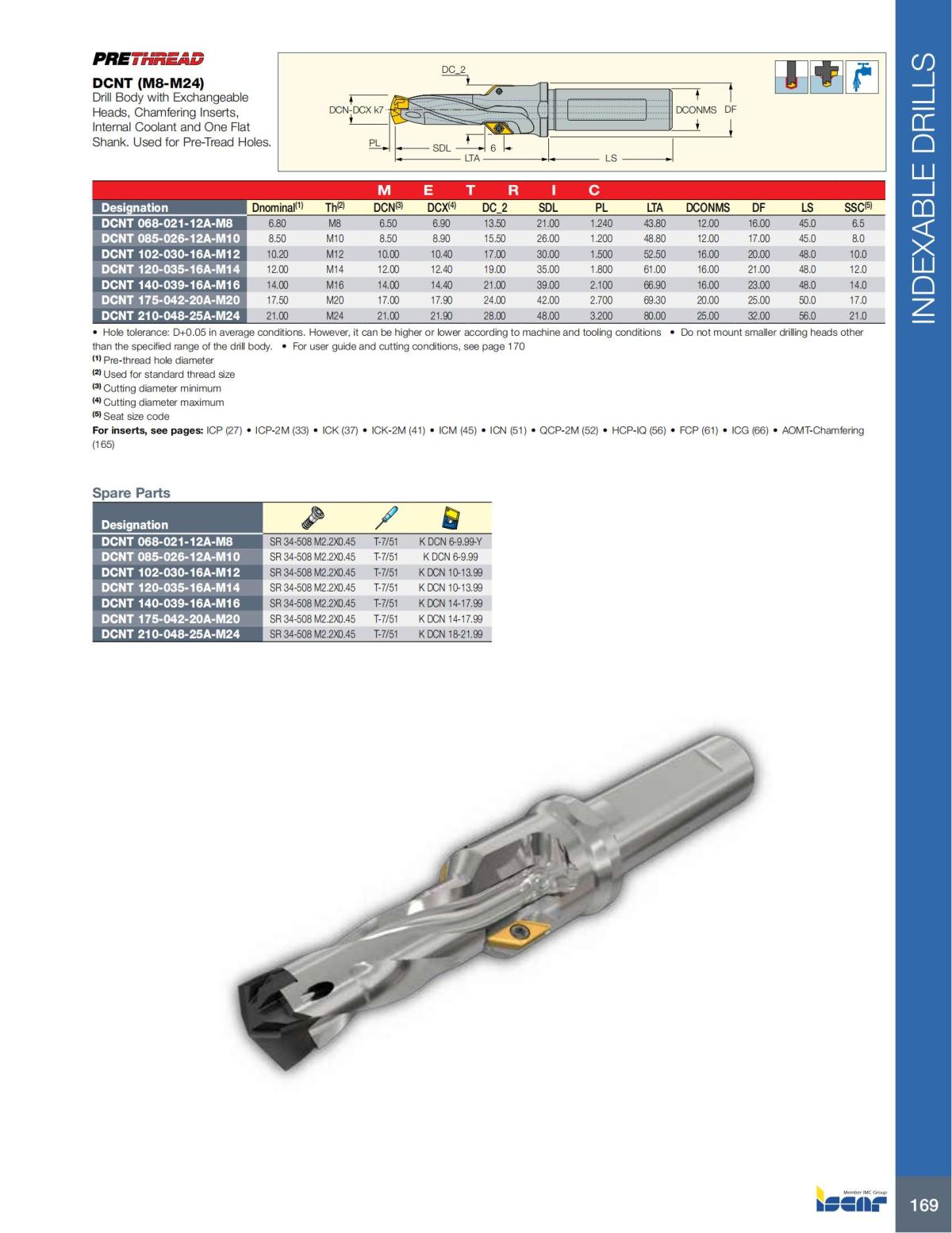 HOLE_MAKING_CATALOG_INCH_2022_P1-P186_170.jpg