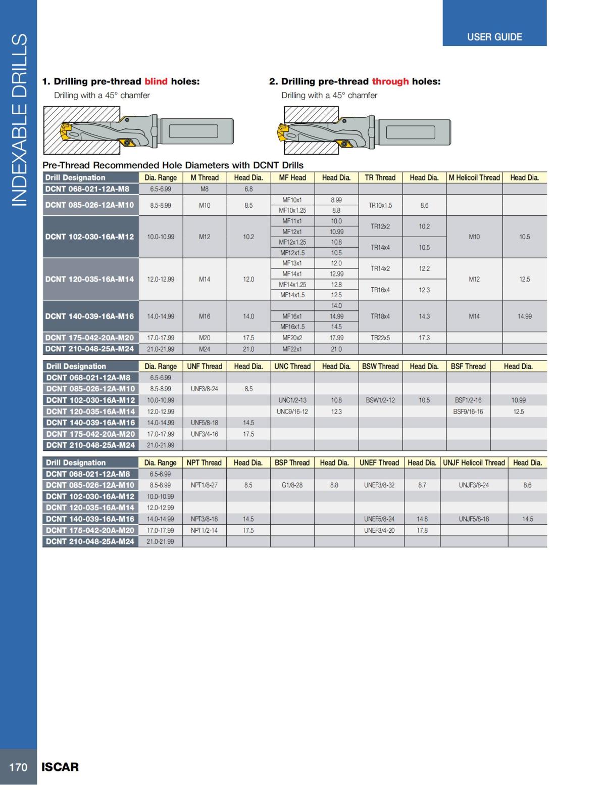 HOLE_MAKING_CATALOG_INCH_2022_P1-P186_171.jpg