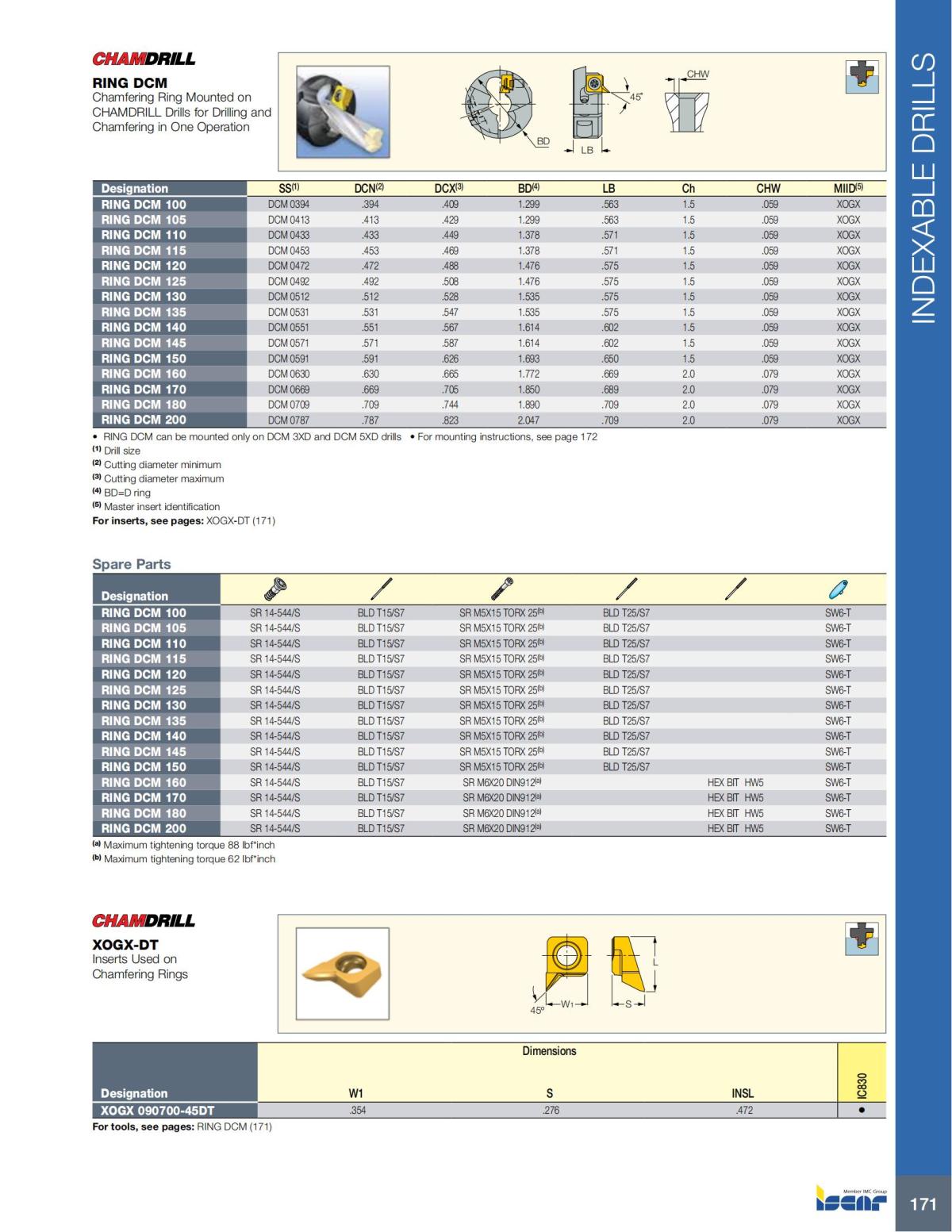 HOLE_MAKING_CATALOG_INCH_2022_P1-P186_172.jpg