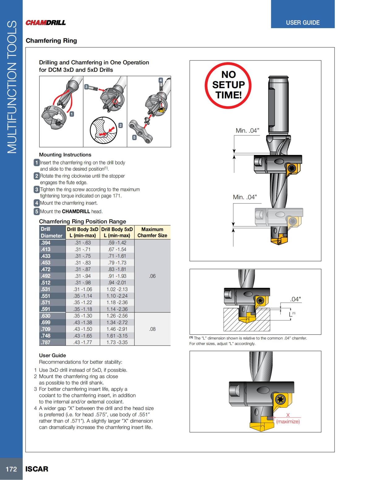 HOLE_MAKING_CATALOG_INCH_2022_P1-P186_173.jpg