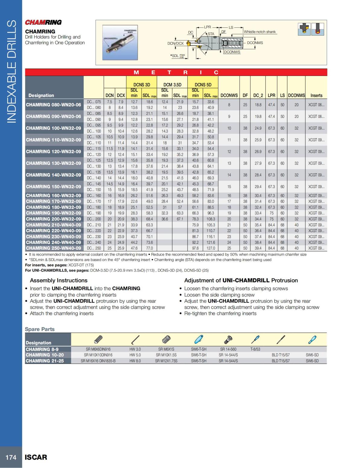 HOLE_MAKING_CATALOG_INCH_2022_P1-P186_175.jpg