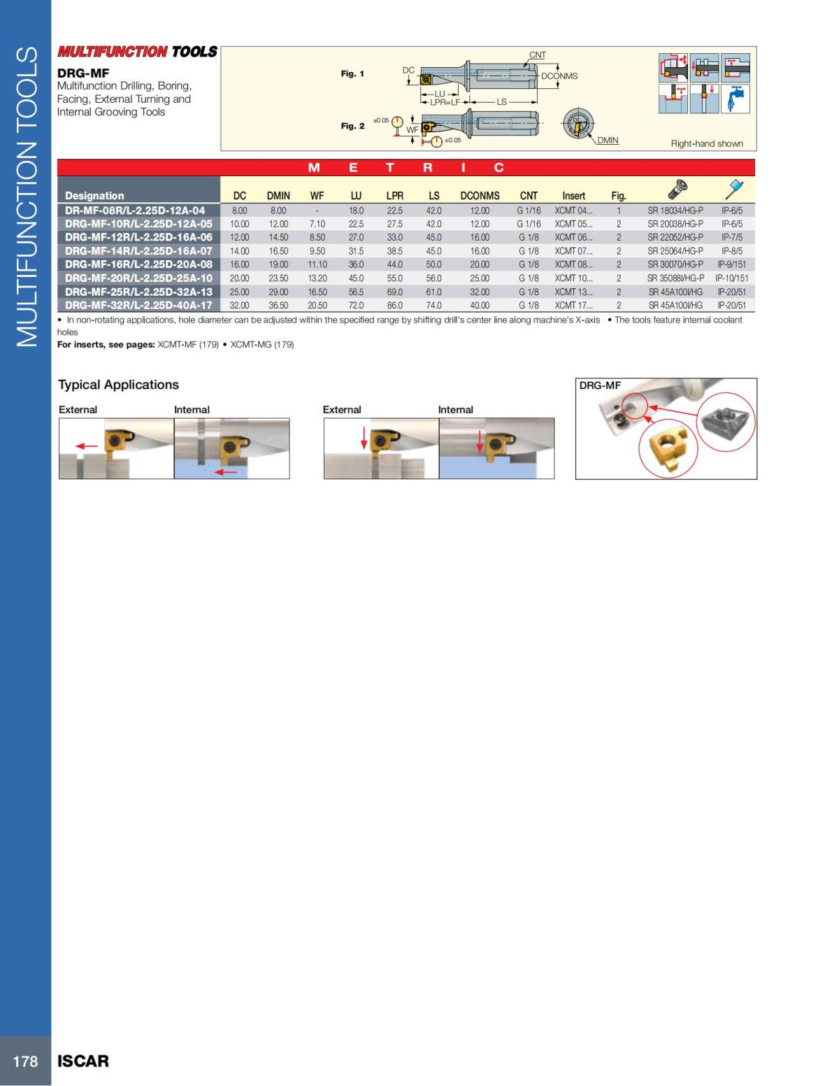 HOLE_MAKING_CATALOG_INCH_2022_P1-P186_179.jpg