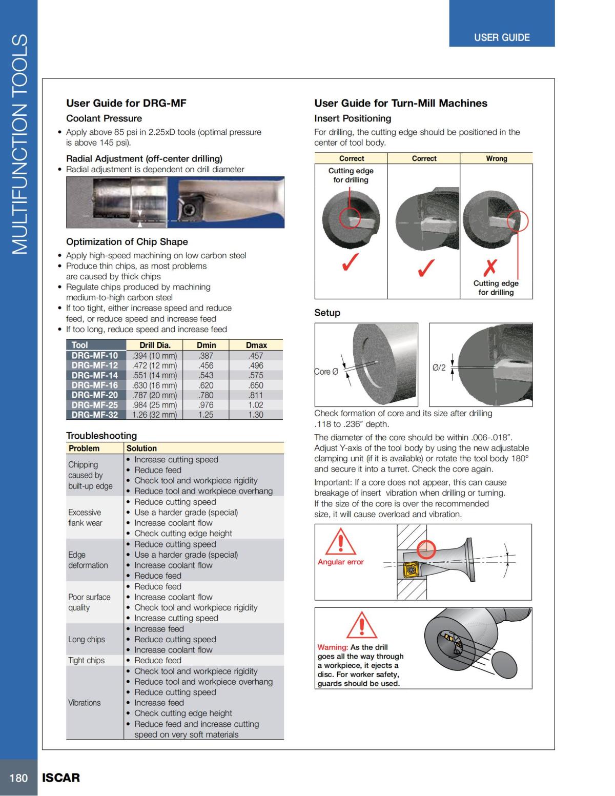 HOLE_MAKING_CATALOG_INCH_2022_P1-P186_181.jpg