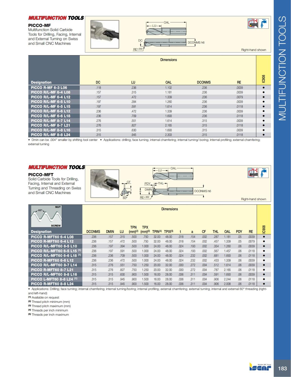 HOLE_MAKING_CATALOG_INCH_2022_P1-P186_184.jpg